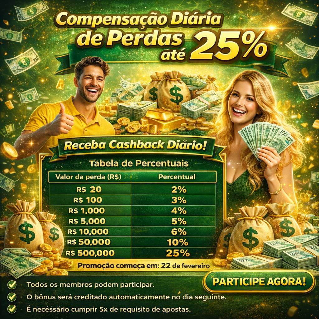 Central de dúvidas rápidas sobre o app 146bet